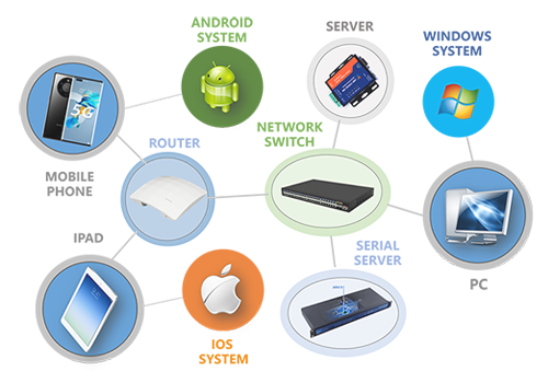 碩彩科技 以創新科技賦能展覽展示，打造沉浸式文化體驗空間