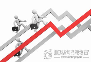 守正出新 凈水器企業(yè)如何以創(chuàng)新為翼，以服務(wù)為根，在網(wǎng)絡(luò)時(shí)代行穩(wěn)致遠(yuǎn)
